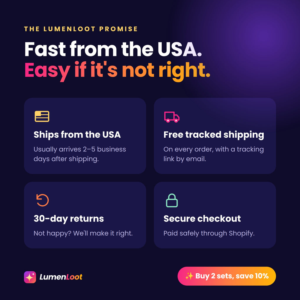 LumenLoot promise: ships from the USA, free tracked shipping, 30-day returns