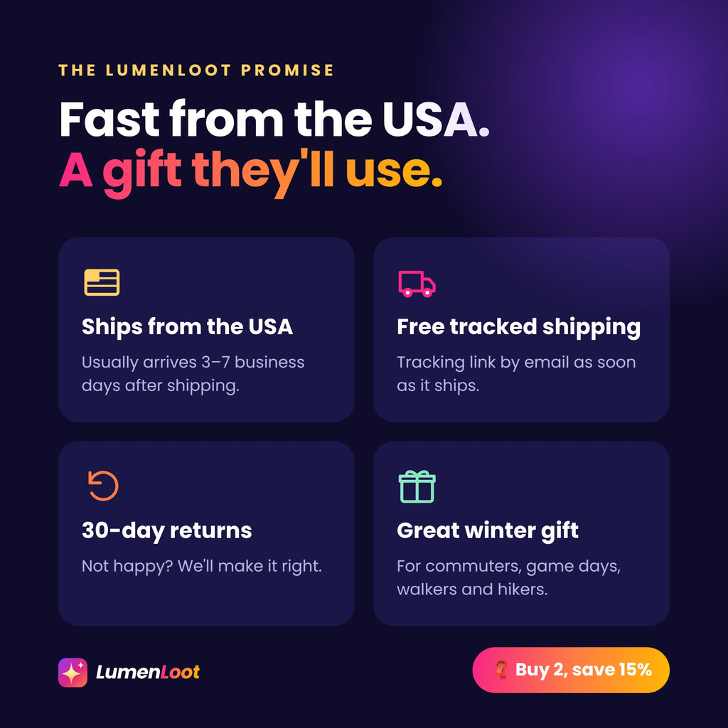 LumenLoot promise: ships from the USA, free tracked shipping, 30-day returns